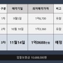 사하구-40 이미지