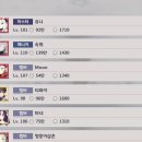 Lv4 [유니]길드 길원모집 대환영 15/18 이미지