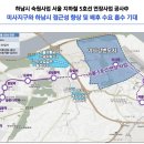 아리움 이미지