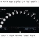 문MOON 이미지