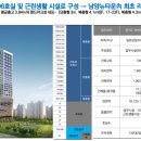 위너스원