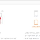 이온전기 이미지