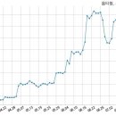(주)옵티팜 이미지