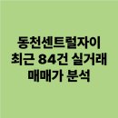 씨유수지동천자이점 | 동천센트럴자이 용인 수지구 최근 84건 실거래 매매가 분석