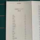 야키토리 온