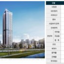 충주세무서 이미지