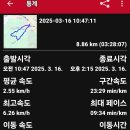 문화원점