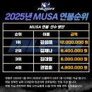 동익인간원스텝짐 이미지