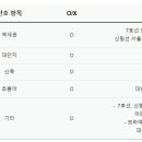 여의대방로35가길 이미지