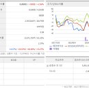 대경케미칼 이미지