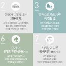 모아미래도(아) 네이버블로그