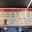 꿀삐닭강정장유코아점