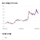 11650-14-14-4 이미지