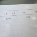 대왕편의점