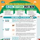 한국도자재단노동조합 | 경기도보도자료20260422수요일