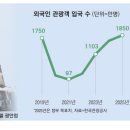 붐호텔 이미지