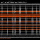 (주)라이젠게임즈 이미지