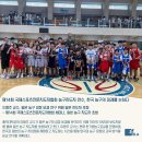 국제스포츠전문지도자협회