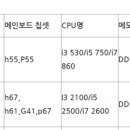 불카드PC 네이버블로그