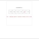 신성미소지움1차 이미지