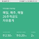 매일;매월 네이버블로그
