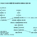 싸이러스 이미지