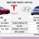 일등전기 이미지