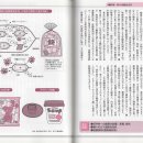 포장의 책 54 산소로부터 맛, 색, 향의 변화를 막는 탈산소제 포재 이미지