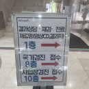 서부건강센터 | [서울건강검진] 한국건강관리협회 서울서부지부 사업장 건강검진 후기 (mra 수면위내시경 ct 포함...
