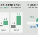(주)고삐 이미지