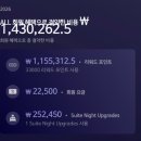 달성카프라자 | 아코르 플래티넘 혜택 총정리 :: 1년 27박 호캉스 기록과 최고의 호텔 추천