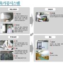 MS유통