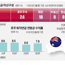 시민슈퍼 이미지