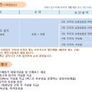 대관령중학교 이미지