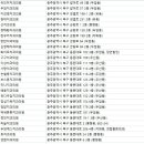 장용성치과의원 이미지