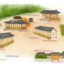 죽록정사 이미지