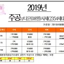 수원-2033 이미지