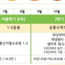 라이언수학학원