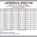 알파문구인쇄