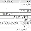 전용수산 이미지