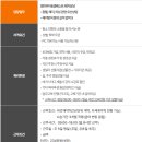 서초중앙로22길 17 (2) 이미지