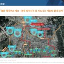 첨단산업센터 이미지