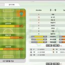 평점시스템 이미지