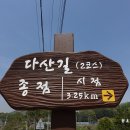 능내1리 마을회관 이미지