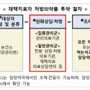 이지가정의학과의원 이미지