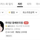 푸라닭동해천곡점 이미지