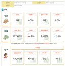 이안메디칼 이미지