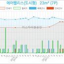 안광현치과의원 이미지