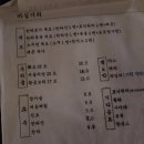 황금소주방 이미지