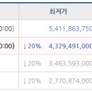 녹산산업북로 이미지